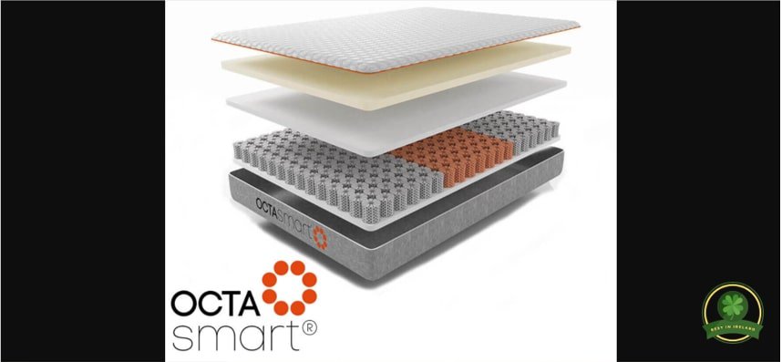 Dormeo Octasmart Plus Memory Foam Mattress