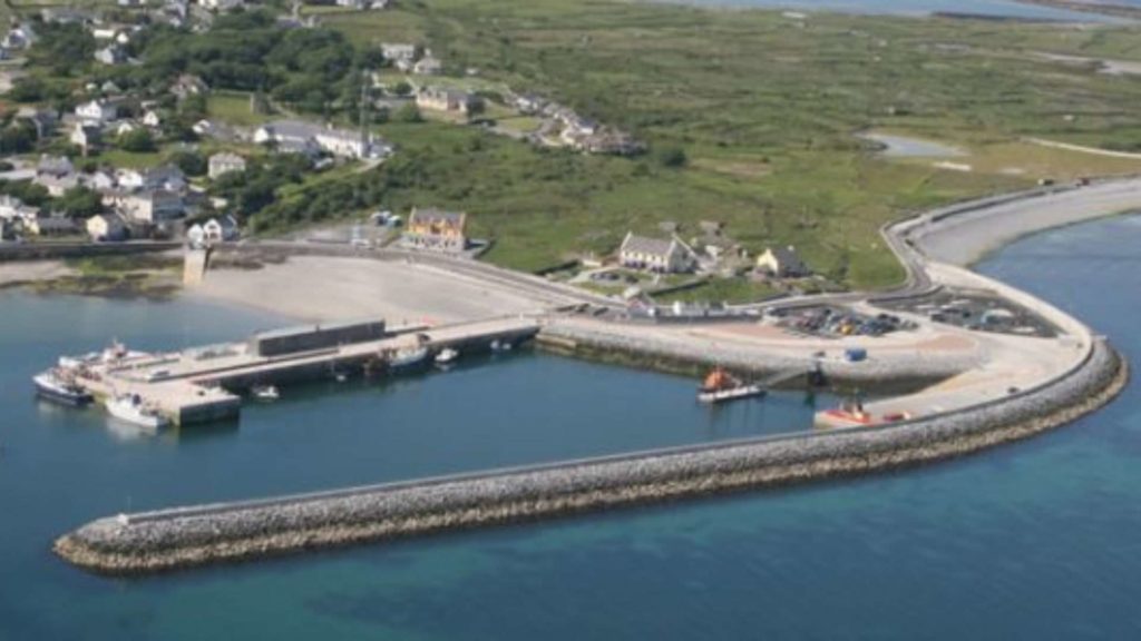 Aran Islands
