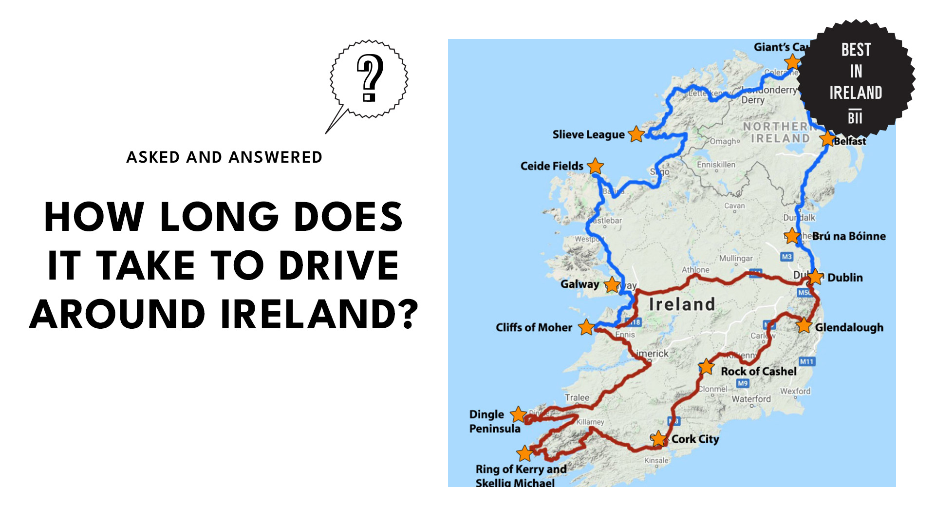 How Long Does It Take To Drive Around Ireland