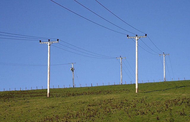 How much are utilities in Ireland