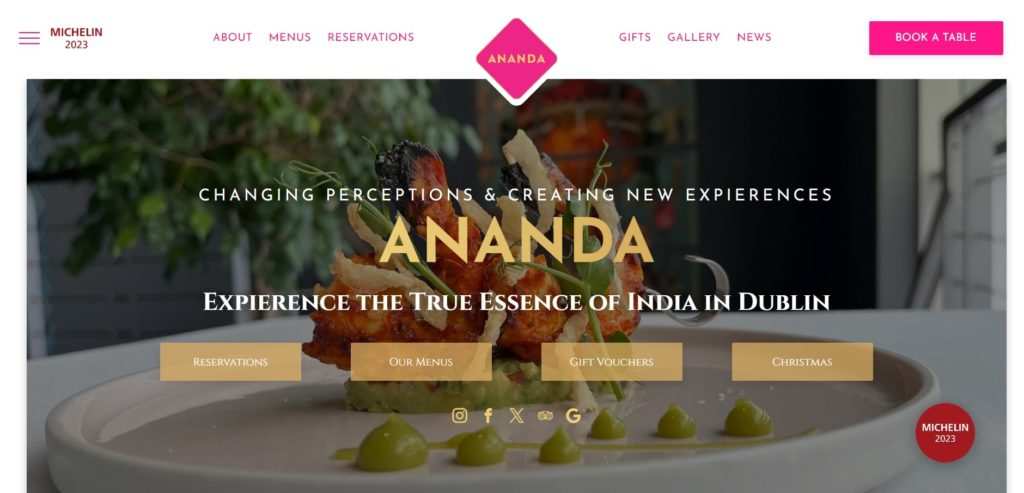 Ananda