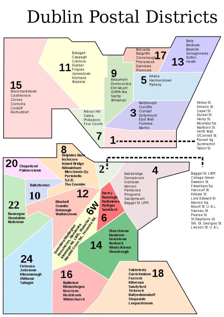 Familiarize Yourself with Different Districts of Dublin