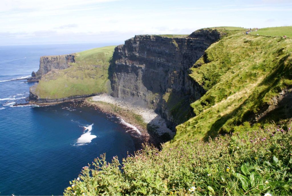 Gaze at the Breathtaking Cliffs of Moher