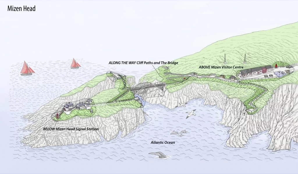 See Stunning Coastal Scenery at Mizen Head